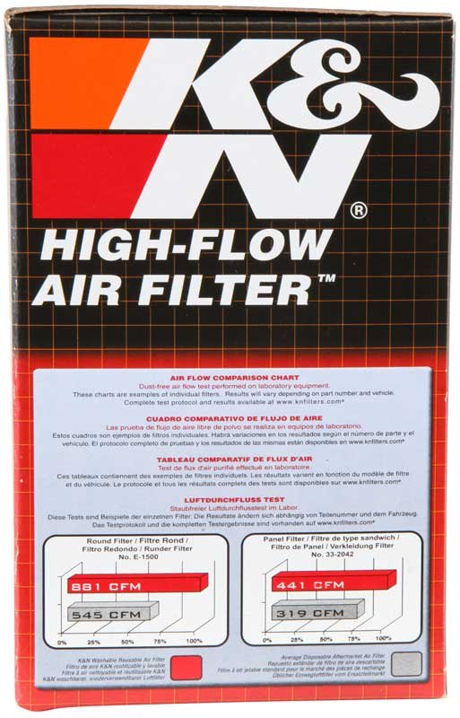 13980-4_Right_105 K&N Air Filter For Royal Enfield Himalayan