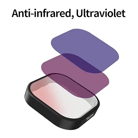 Lens Filter Set For Hero 8