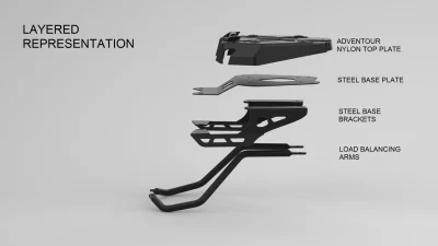 Adventour Multi Point Top Rack For Adv 390